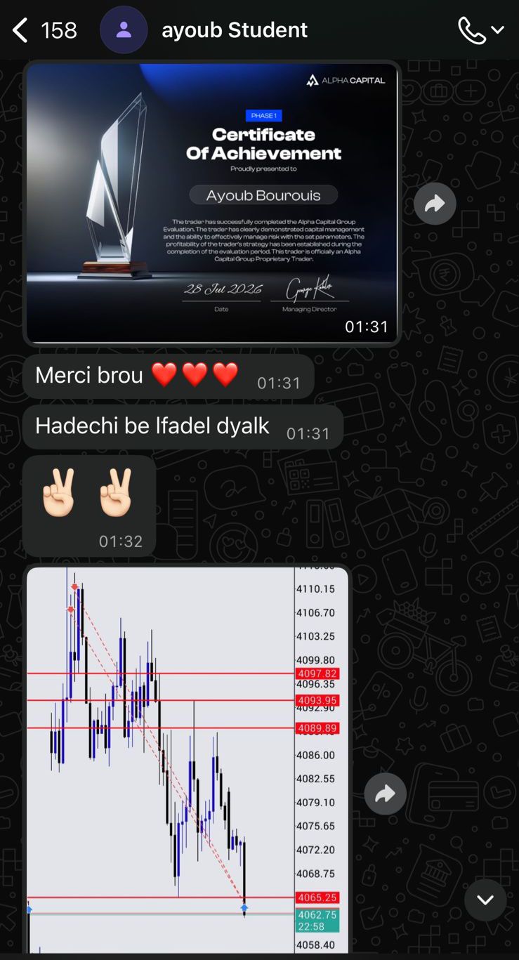 Ayoub — Alpha Capital Phase 1 🎖️