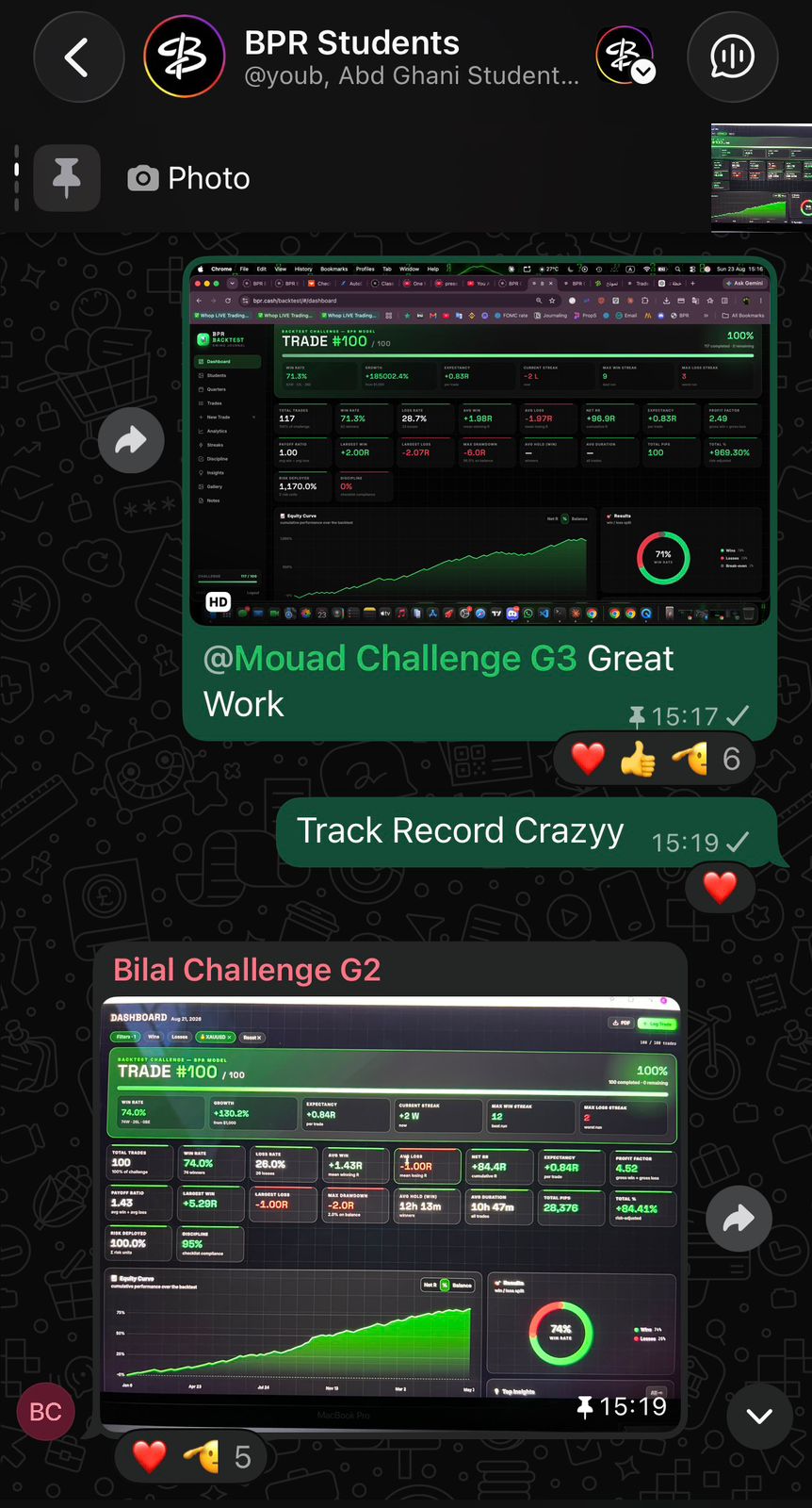 Mouad — 100 صفقة Backtest كاملة 📊