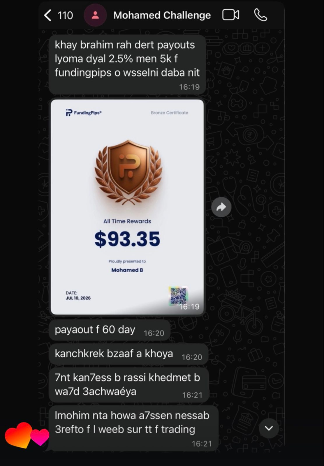 Mohamed — FundingPips Payouts $93 💰