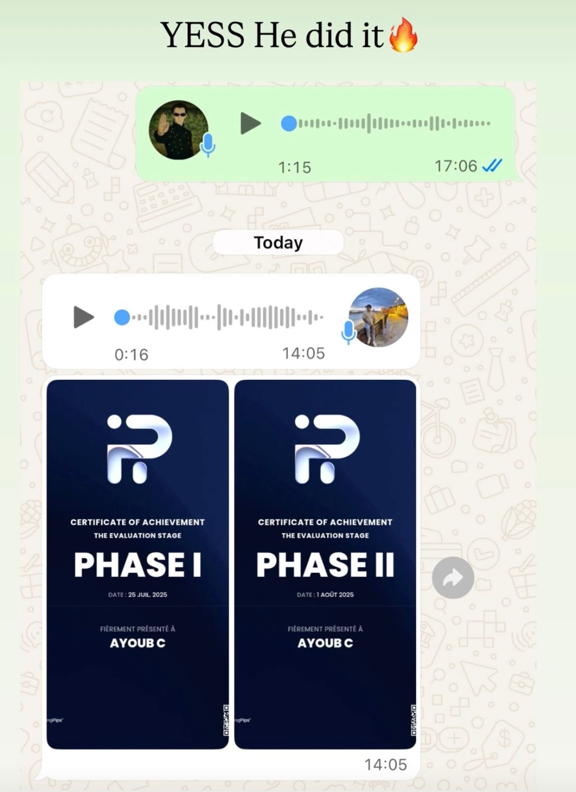 Ayoub — Phase I & II Certified 🎖️