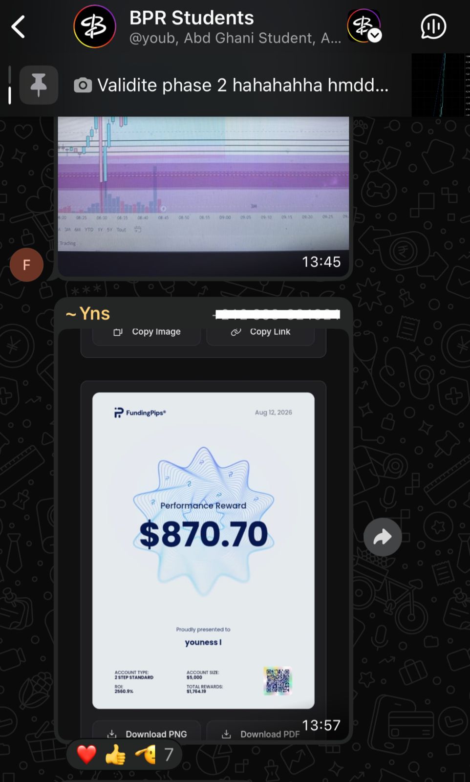 Payout FundingPips ‏$870.70 — Youness طالب BPR