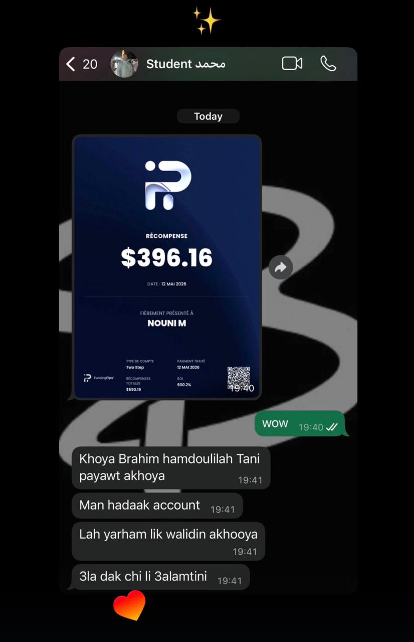 Payout FundingPips ‏$396.16 — طالب BPR