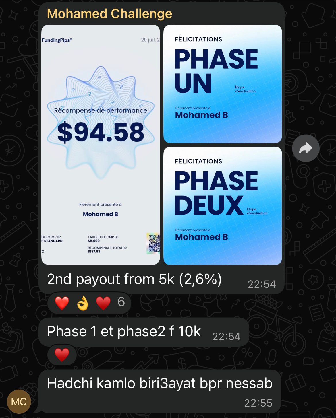 2nd Payout FundingPips + Phase 1 & 2 — Mohamed طالب BPR
